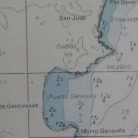Pensjonat Puerto Genoves 2*